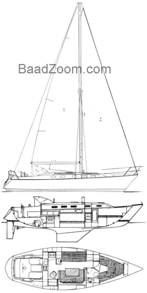 Hunter 36 Cherubini anmeldelser og tekniske specifikationer